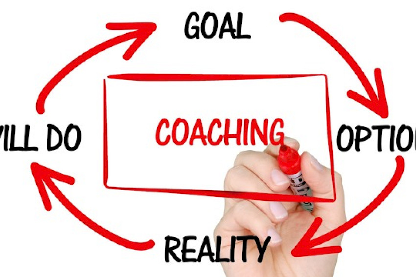 Alles über Coaching
