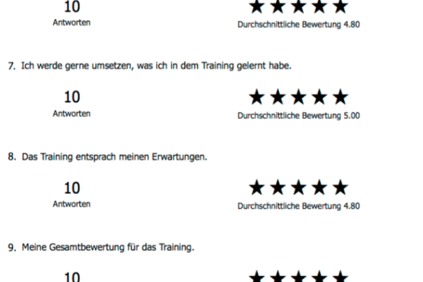 Trainingsevaluation