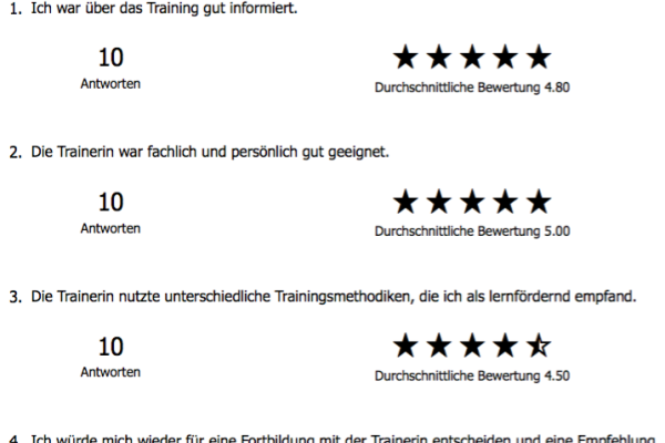 Trainingsevaluation