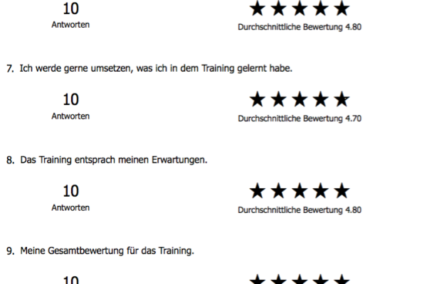 Trainingsevaluation