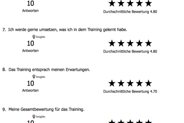 Trainingsevaluation